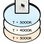 Фото 3 CL738321V Бейсик Черный Св-к Накл. LED 32W*Мульти