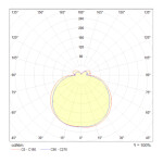 Фото 2 Подвесной светильник Maytoni MOD016PL-L75W4K